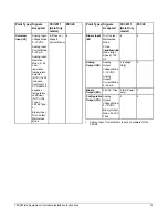 Предварительный просмотр 14 страницы Johnson Controls FEC26 Series Installation Instructions Manual