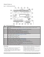 Предварительный просмотр 3 страницы Johnson Controls FEC26 Series Installation Manual