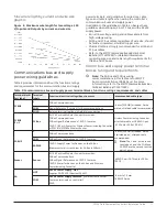 Предварительный просмотр 11 страницы Johnson Controls FEC26 Series Installation Manual