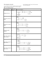 Предварительный просмотр 12 страницы Johnson Controls FEC26 Series Installation Manual