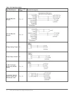 Предварительный просмотр 14 страницы Johnson Controls FEC26 Series Installation Manual