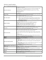 Предварительный просмотр 23 страницы Johnson Controls FEC26 Series Installation Manual