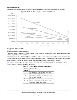 Предварительный просмотр 11 страницы Johnson Controls FEU2610 Series Installation Instructions Manual