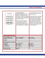 Preview for 9 page of Johnson Controls FMS-1655 Series Installation And Programming Manual