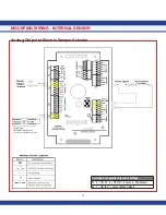 Предварительный просмотр 20 страницы Johnson Controls FMS-1655 Series Installation Manual