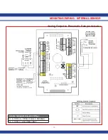 Предварительный просмотр 21 страницы Johnson Controls FMS-1655 Series Installation Manual