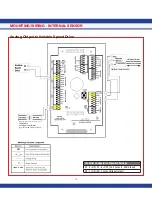 Предварительный просмотр 22 страницы Johnson Controls FMS-1655 Series Installation Manual