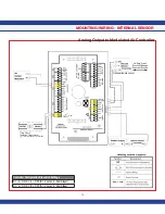 Предварительный просмотр 23 страницы Johnson Controls FMS-1655 Series Installation Manual