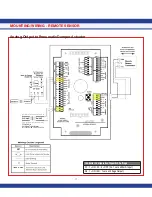 Предварительный просмотр 24 страницы Johnson Controls FMS-1655 Series Installation Manual