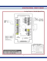 Предварительный просмотр 25 страницы Johnson Controls FMS-1655 Series Installation Manual