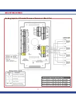 Предварительный просмотр 30 страницы Johnson Controls FMS-1655 Series Installation Manual