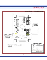 Предварительный просмотр 31 страницы Johnson Controls FMS-1655 Series Installation Manual