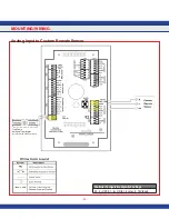 Предварительный просмотр 32 страницы Johnson Controls FMS-1655 Series Installation Manual