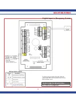 Предварительный просмотр 35 страницы Johnson Controls FMS-1655 Series Installation Manual