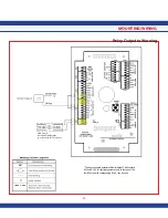 Предварительный просмотр 37 страницы Johnson Controls FMS-1655 Series Installation Manual