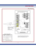 Предварительный просмотр 39 страницы Johnson Controls FMS-1655 Series Installation Manual