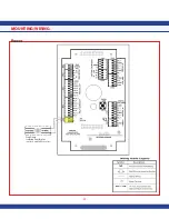 Предварительный просмотр 40 страницы Johnson Controls FMS-1655 Series Installation Manual