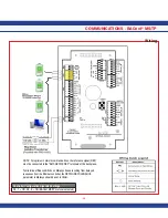 Предварительный просмотр 43 страницы Johnson Controls FMS-1655 Series Installation Manual