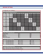 Предварительный просмотр 52 страницы Johnson Controls FMS-1655 Series Installation Manual