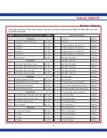 Предварительный просмотр 53 страницы Johnson Controls FMS-1655 Series Installation Manual