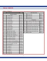 Предварительный просмотр 54 страницы Johnson Controls FMS-1655 Series Installation Manual