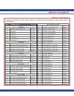 Предварительный просмотр 55 страницы Johnson Controls FMS-1655 Series Installation Manual