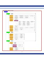 Предварительный просмотр 64 страницы Johnson Controls FMS-1655 Series Installation Manual