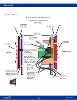 Предварительный просмотр 12 страницы Johnson Controls FMS-1655M Installation Instructions Manual