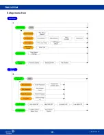 Предварительный просмотр 19 страницы Johnson Controls FMS-1655M Installation Instructions Manual