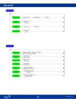 Предварительный просмотр 20 страницы Johnson Controls FMS-1655M Installation Instructions Manual