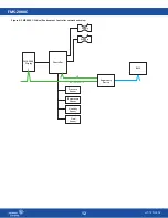 Предварительный просмотр 12 страницы Johnson Controls FMS-2000C User Manual