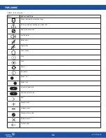 Предварительный просмотр 13 страницы Johnson Controls FMS-2000C User Manual