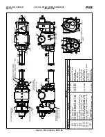 Предварительный просмотр 10 страницы Johnson Controls Frick 100 Installation Operation & Maintenance