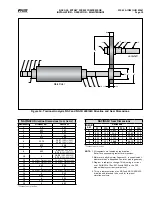 Предварительный просмотр 19 страницы Johnson Controls Frick 100 Installation Operation & Maintenance