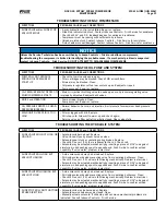 Предварительный просмотр 21 страницы Johnson Controls Frick 100 Installation Operation & Maintenance