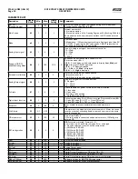 Preview for 20 page of Johnson Controls Frick 101 Installation, Operation And Maintenance Manual