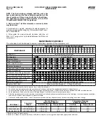 Preview for 30 page of Johnson Controls Frick 101 Installation, Operation And Maintenance Manual