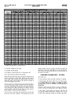 Preview for 32 page of Johnson Controls Frick 101 Installation, Operation And Maintenance Manual