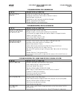 Preview for 35 page of Johnson Controls Frick 101 Installation, Operation And Maintenance Manual