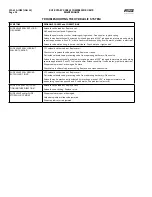 Preview for 36 page of Johnson Controls Frick 101 Installation, Operation And Maintenance Manual