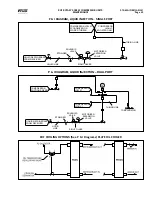 Preview for 41 page of Johnson Controls Frick 101 Installation, Operation And Maintenance Manual