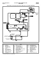 Preview for 42 page of Johnson Controls Frick 101 Installation, Operation And Maintenance Manual