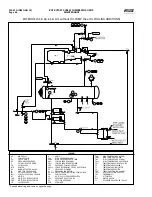 Preview for 44 page of Johnson Controls Frick 101 Installation, Operation And Maintenance Manual