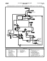 Preview for 45 page of Johnson Controls Frick 101 Installation, Operation And Maintenance Manual