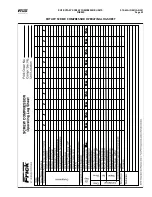 Preview for 53 page of Johnson Controls Frick 101 Installation, Operation And Maintenance Manual