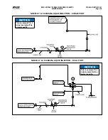 Предварительный просмотр 45 страницы Johnson Controls Frick 1179 Manual