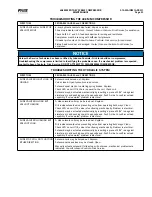 Preview for 21 page of Johnson Controls Frick 408L Installation Operation & Maintenance