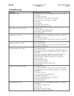 Preview for 51 page of Johnson Controls Frick AcuAir Installation, Operation And Maintenance Instructions