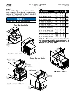 Preview for 5 page of Johnson Controls Frick ECH Installation Operation & Maintenance