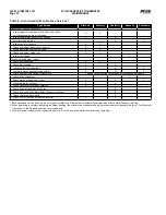 Preview for 20 page of Johnson Controls Frick ECH Installation Operation & Maintenance